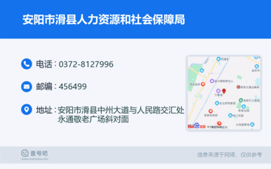 安阳市滑县人力资源和社会保障局:0372-8127996