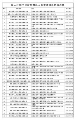 滑县人力资源和社会保障局2024年高校毕业生就业服务的公告