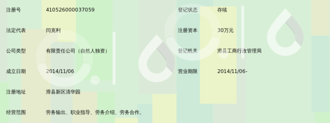 滑县富康人力资源