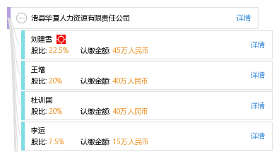 滑县华夏人力资源有限责任公司