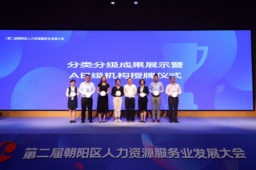 北京国家级人力资源服务产业园朝阳园区揭牌 推动区域人力资源服务升级